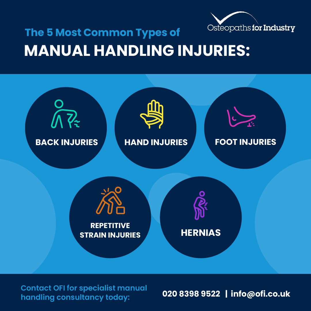 The 5 Most Common Manual Handling Injuries Causes And Prevention