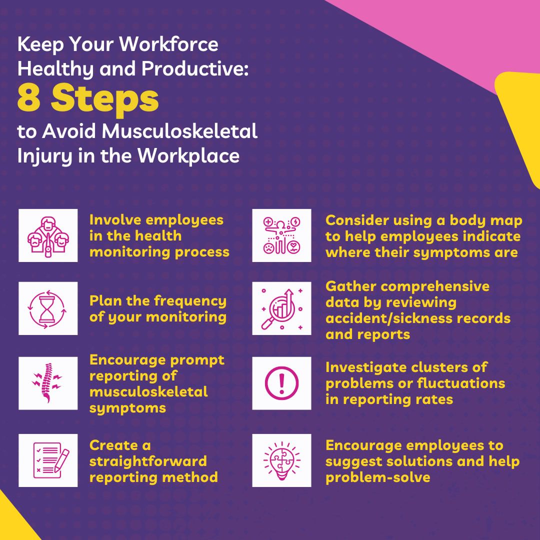 Keeping Your Workforce Healthy: Health Monitoring and Support