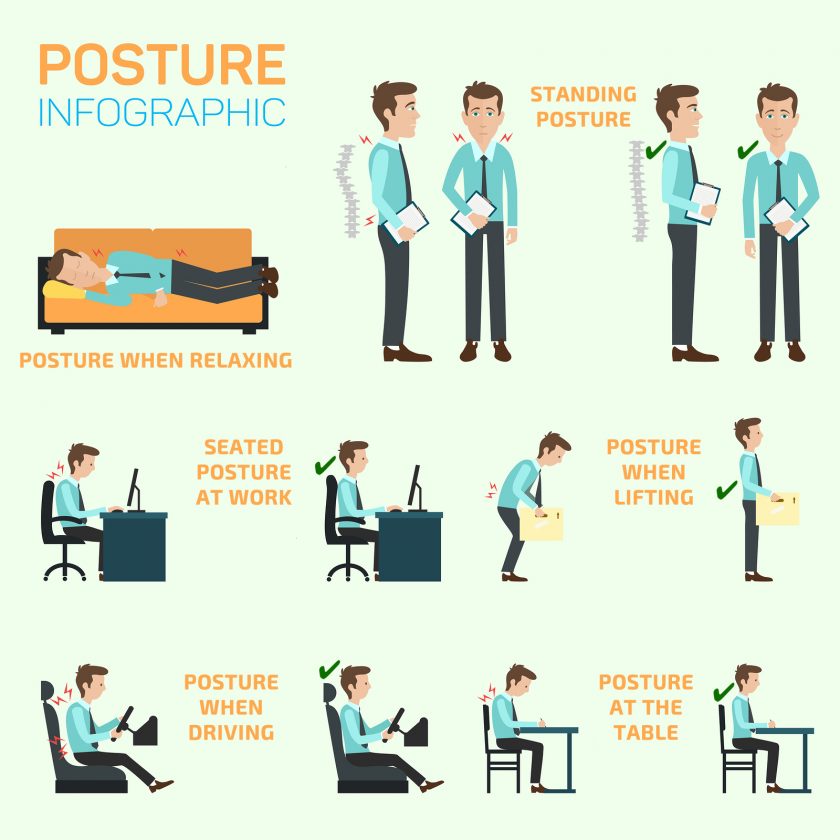 The How and Why of Maintaining Good Posture